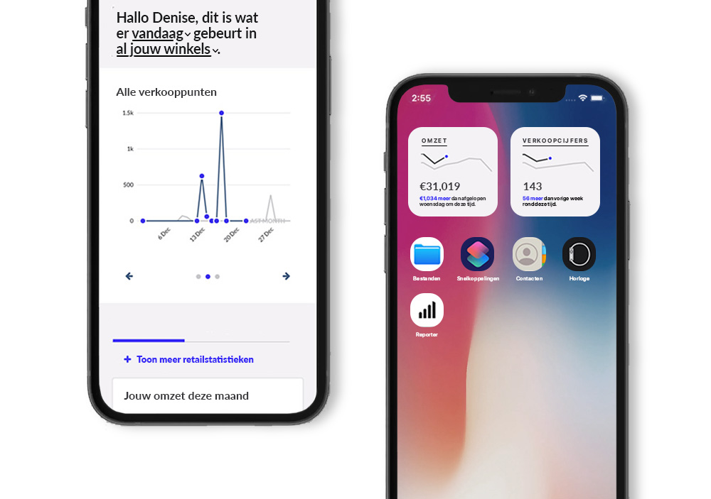 mobiel beeldscherm met grafieken