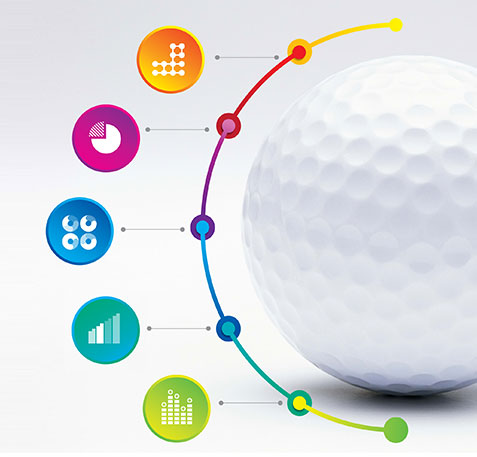There are many ways that Lightspeed Retail could be used for your golfing business