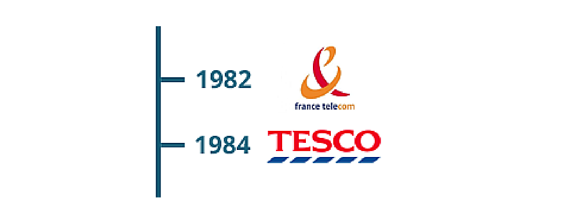 1982