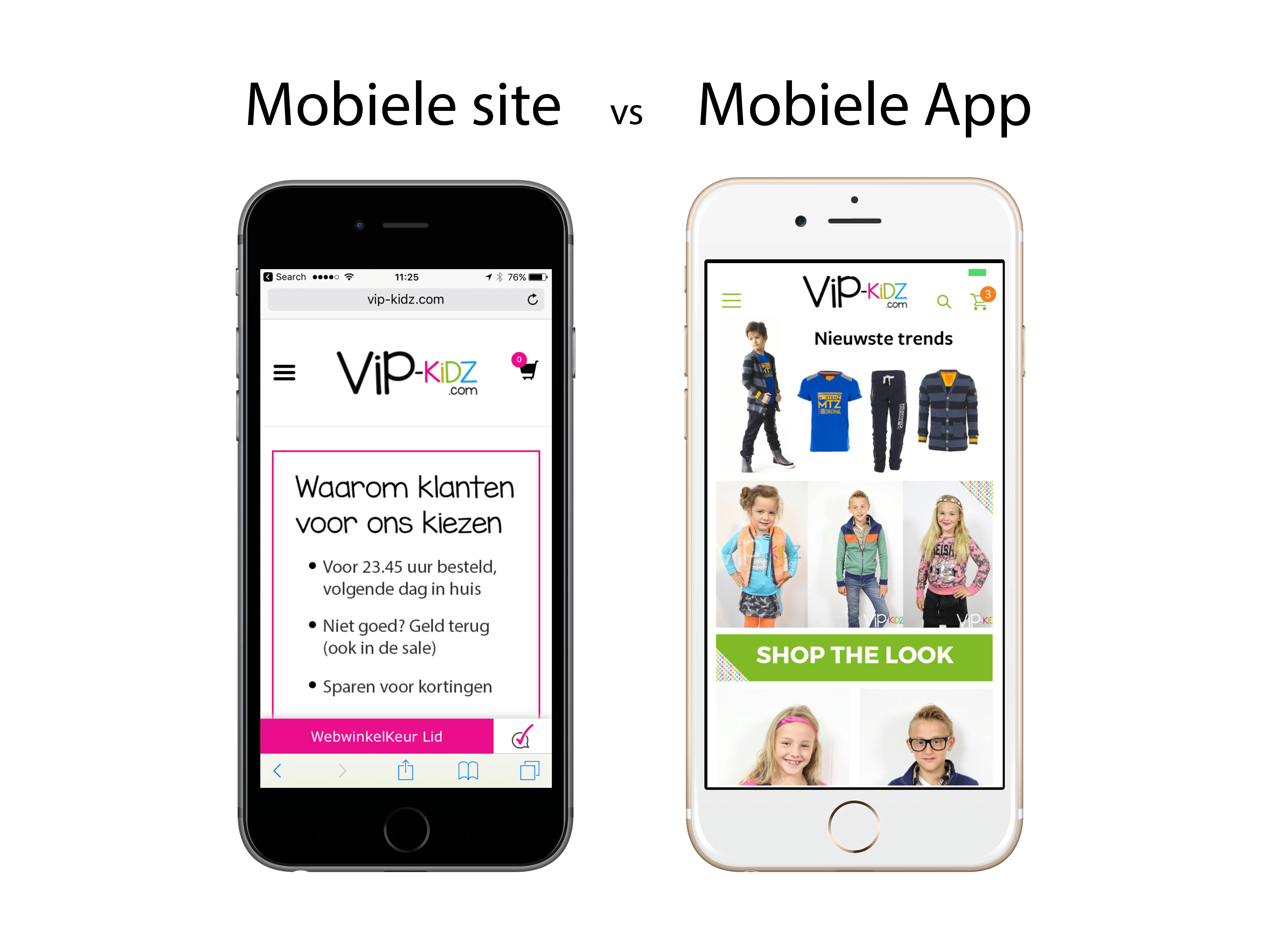 Shopping App vs. Mobiele Site