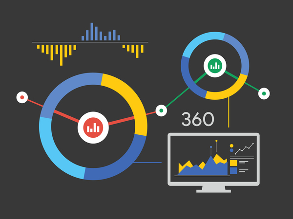 Check belangrijke metrics