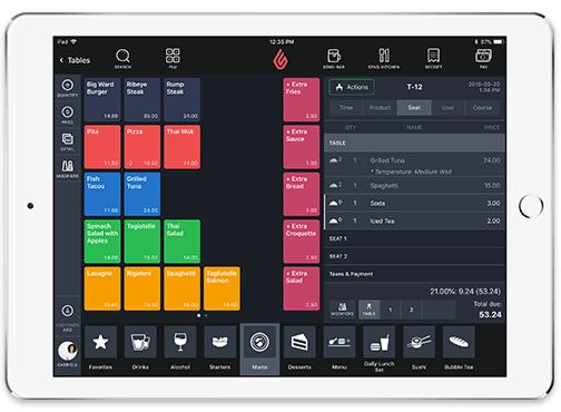 Ik heb een horecazaak