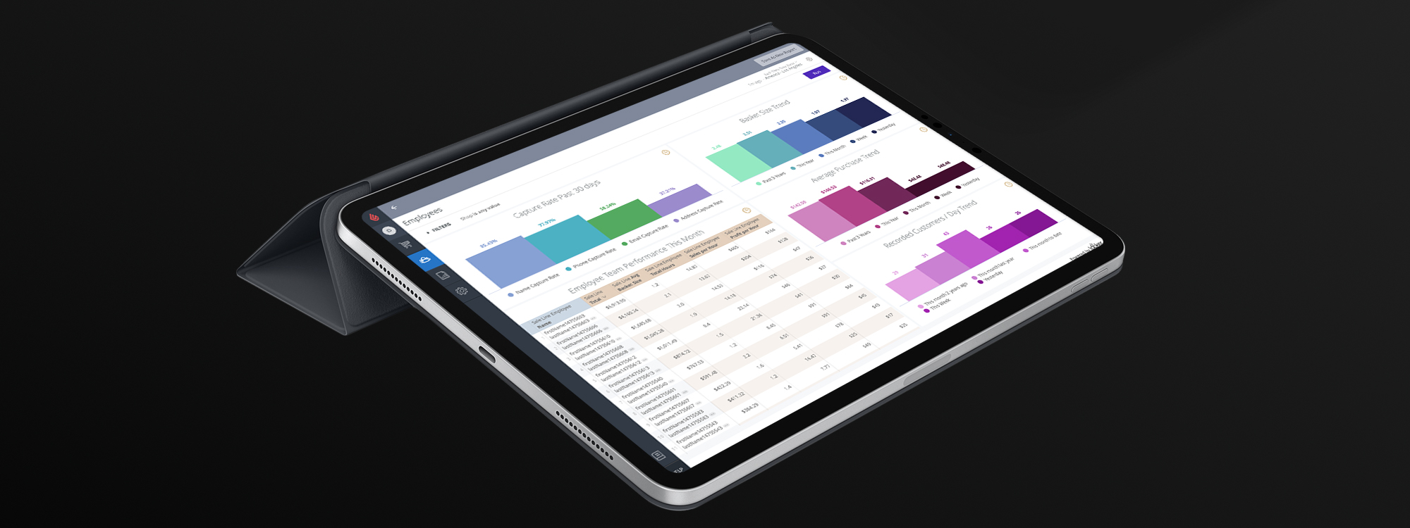 Lightspeed introduceert Lightspeed Analytics: krijg betere inzichten met data